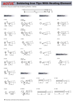 Aoyue Lead Free tips