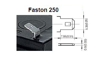 faston_250