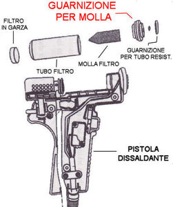 Guarnizione dissaldante Aoyue 3024X Filter barrel cap - Click Image to Close