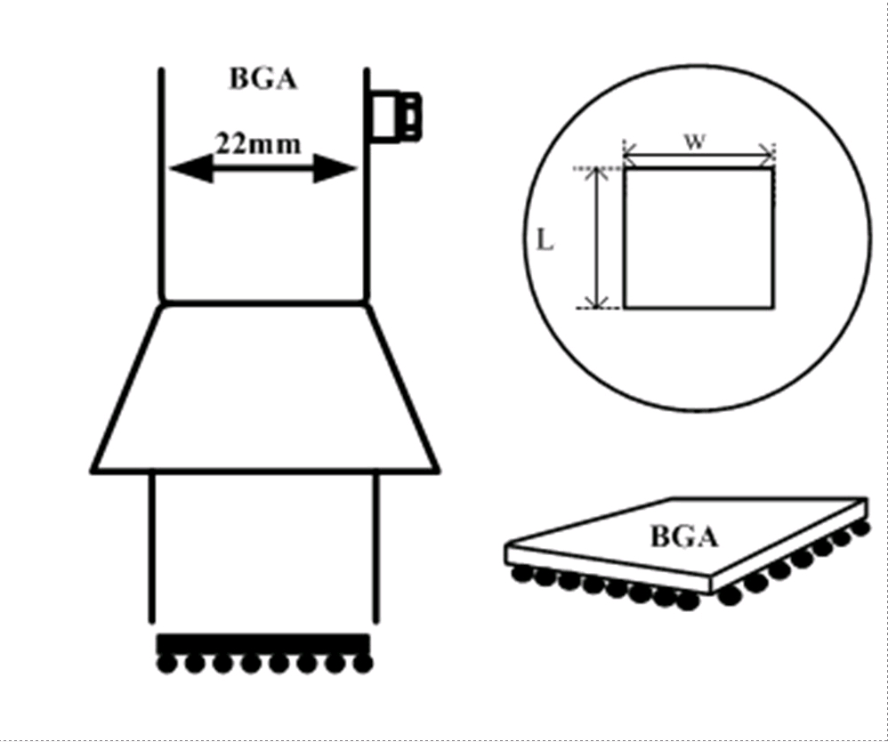 3232W Ugello BGA 32 x 32