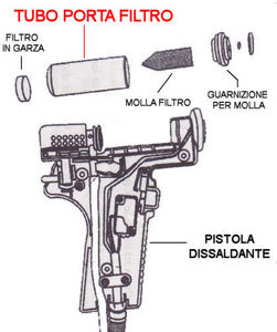 Barilotto dissaldanti Plastic Filter Pipe Aoyue