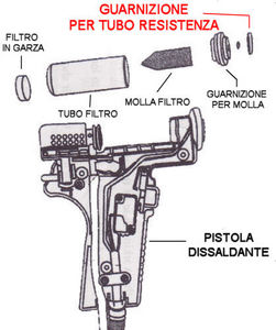 Guarnizione Originale Aoyue pistole dissaldanti - Click Image to Close