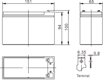 Batteria CSB HR1234W 12V 9Ah - Clicca l'immagine per chiudere