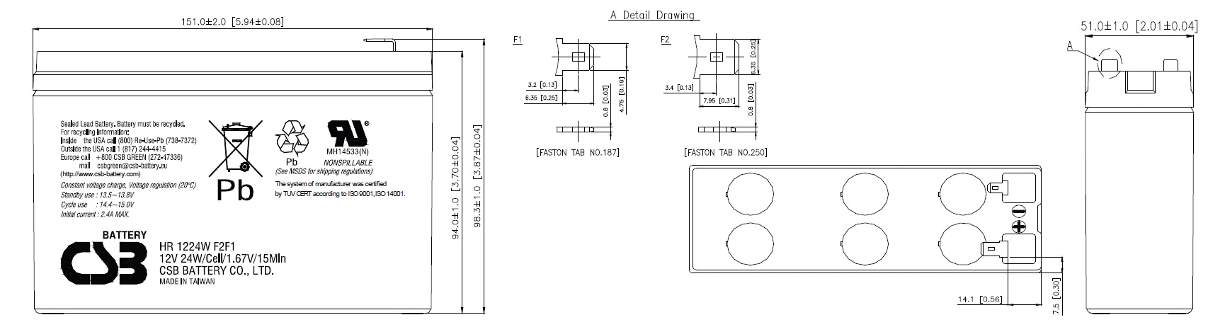 Batteria CSB HR1224W 12V - Click Image to Close