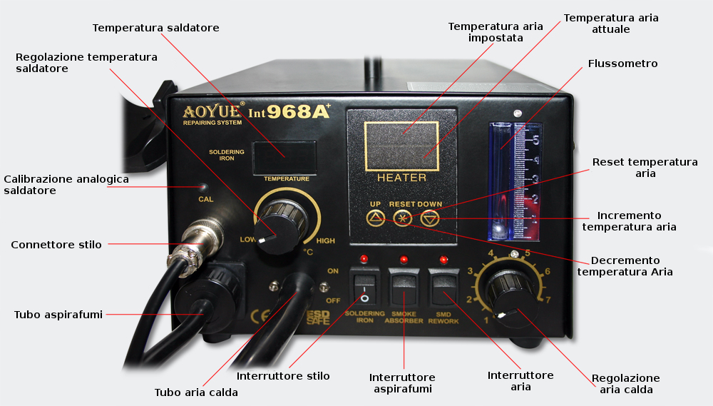 - Clicca l'immagine per chiudere