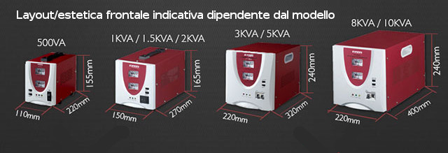 AVRII-3000VA RCA Stabilizzatore ad alta efficienza 2,4 KWatt