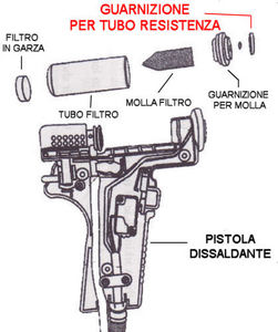 Guarnizione compatibile Aoyue pistole dissaldanti - Click Image to Close